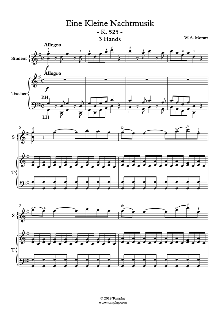 Mozart Eine Kleine Nachtmusik K 525 I Allegro