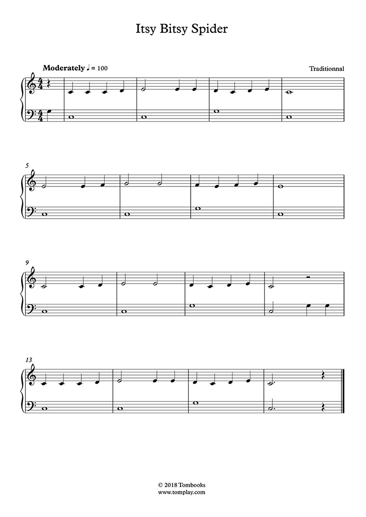 Piano Sheet Music Itsy Bitsy Spider (Traditional)